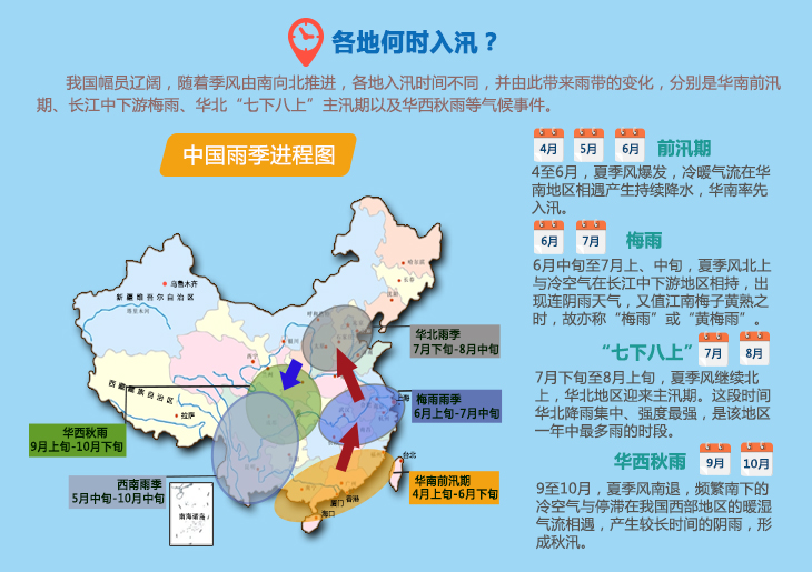 2015南方暴雨