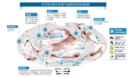 2015南方暴雨